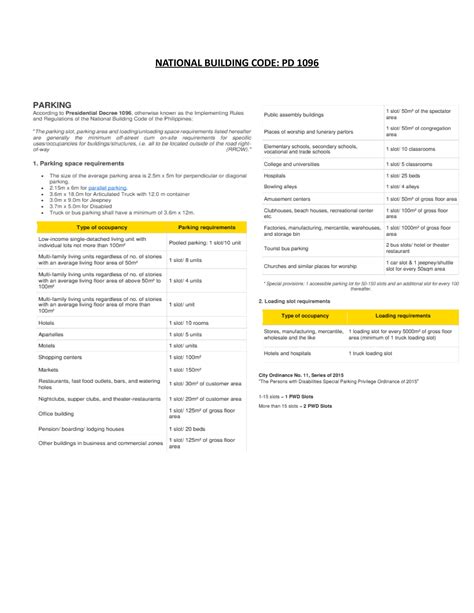 pd 1096 parking requirements|li IS/~J;.i)~ DEPARTMENT OF PUBLIC WORKS AND .